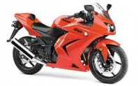 ZX 250R červená